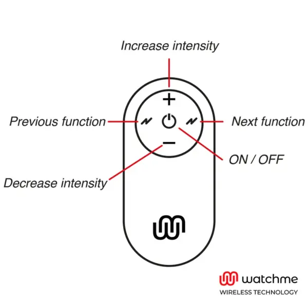 WATCHME - Mando universal control remoto negro para juguetes eróticos - Imagen 4