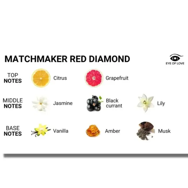 EYE OF LOVE - Matchmaker Red Diamond Vela de Masaje para Ella 150 ml - Imagen 3