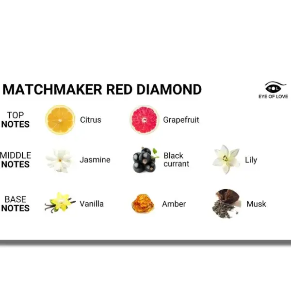 EYE OF LOVE - Matchmaker Red Diamond Perfume Feromonas para Ella 30 ml - Imagen 3