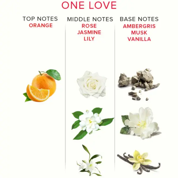 EYE OF LOVE - EOL PHR PERFUME DELUXE 50 ML - ONE LOVE - Imagen 4