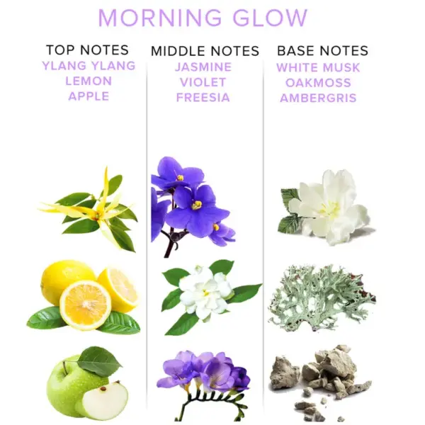 EYE OF LOVE - Perfume de Feromonas Deluxe 50 ml - Morning Glow - Imagen 3