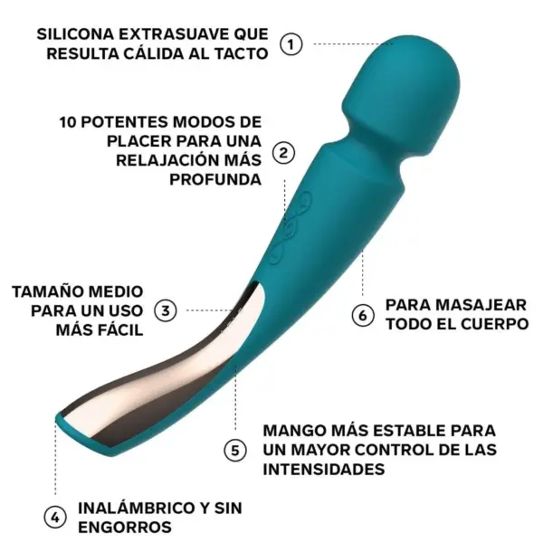 LELO - Masajeador Smart Medium Wand 2 Verde Agua - Imagen 3
