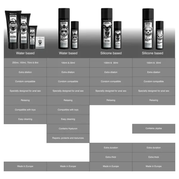 BLACK HOLE - Anal Relaxing con Jojoba Base Silicona 100 ML - Imagen 8
