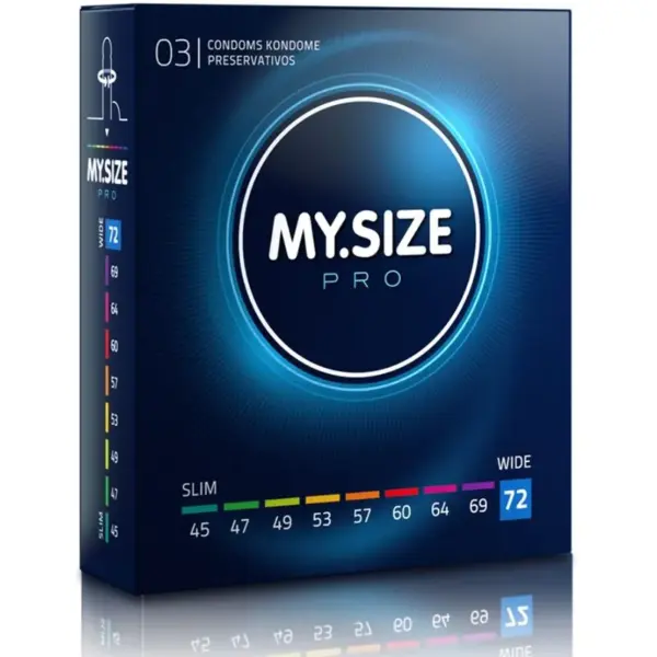 MY.SIZE - Pro Preservativos 72 mm para un Placer Sin Límites