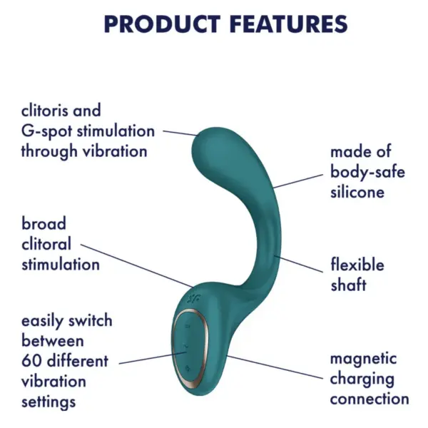 SATISFYER - G FOR FODDES 2 VIBRADOR RABBIT VERDE - Imagen 4