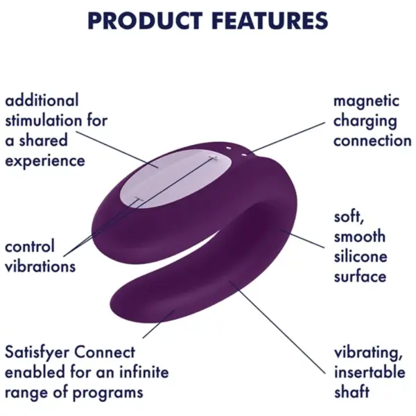 Satisfyer - Partner Box 2: La Experiencia Perfecta para Parejas - Imagen 8