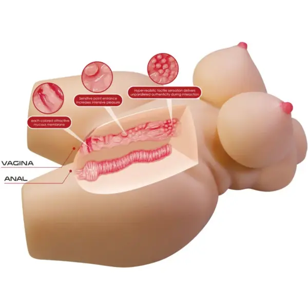 CRAZY BULL - Grace Torso Femenino Realista Vagina y Anal 7.5 kg - Imagen 6