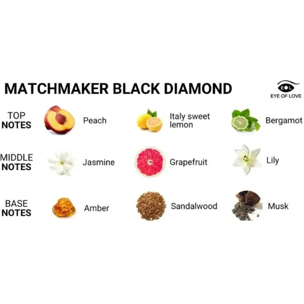 EYE OF LOVE - Matchmaker Black Diamond Perfume Feromonas para Él 30 ml - Imagen 3