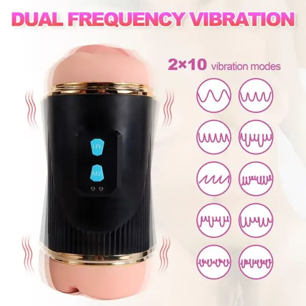 SHEQU - Masturbador Doble con Vibración Dual Boca y Vagina - Imagen 13