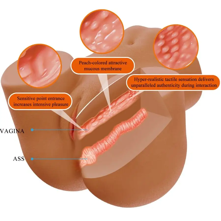 CRAZY BULL - Wendy Trasero Femenino Realista Vibrador y Succionador Premium - Imagen 7