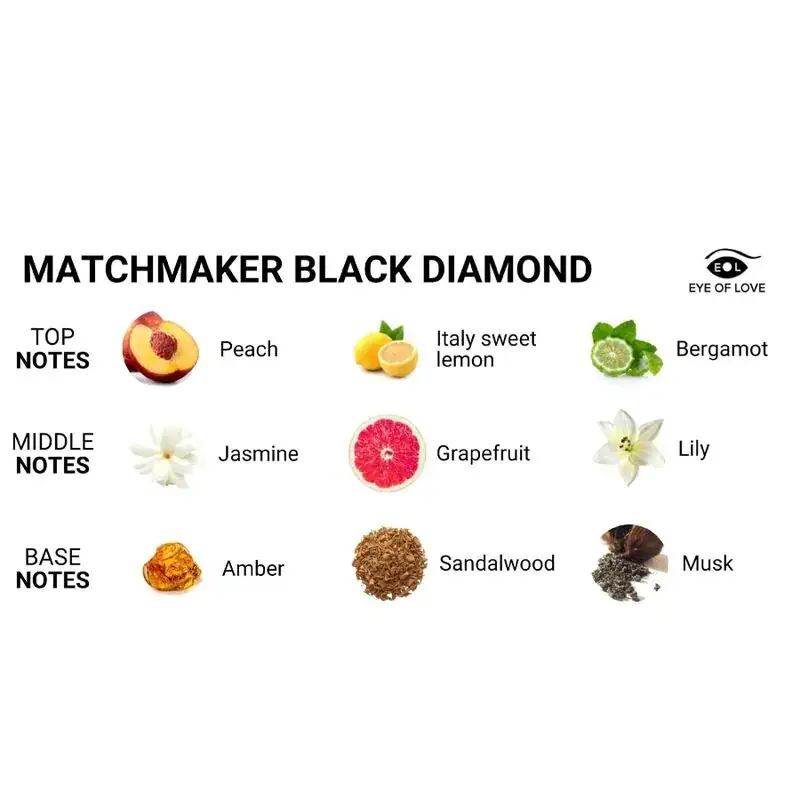 EYE OF LOVE - Matchmaker Black Diamond: Perfume de Feromonas LGBTQ de 30 ml - Imagen 3