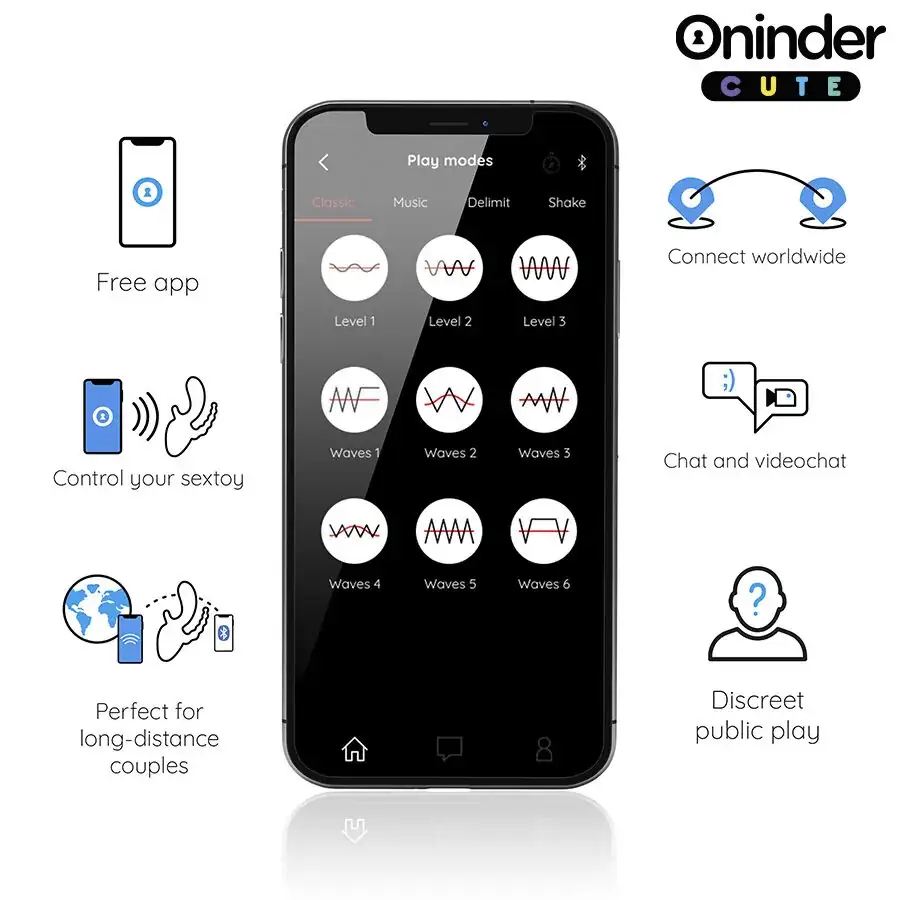 ONINDER CUTE - Vibrador triple con App gratuita para experiencias sensoriales únicas - Imagen 4