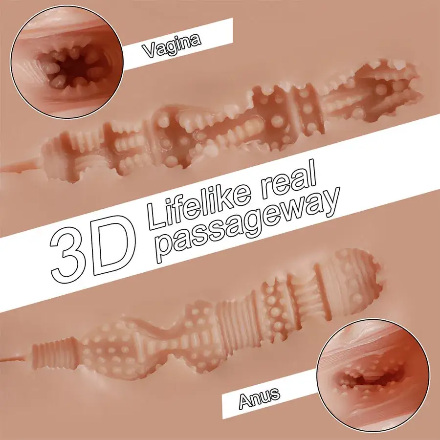 XISE - Masturbador Vibrante Realista Vagina y Ano Multiposición - Imagen 13